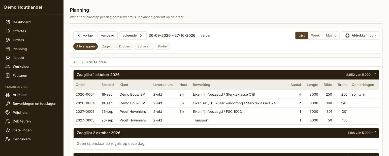 Zaaglijst per dag met capaciteit in kuub, met testdata