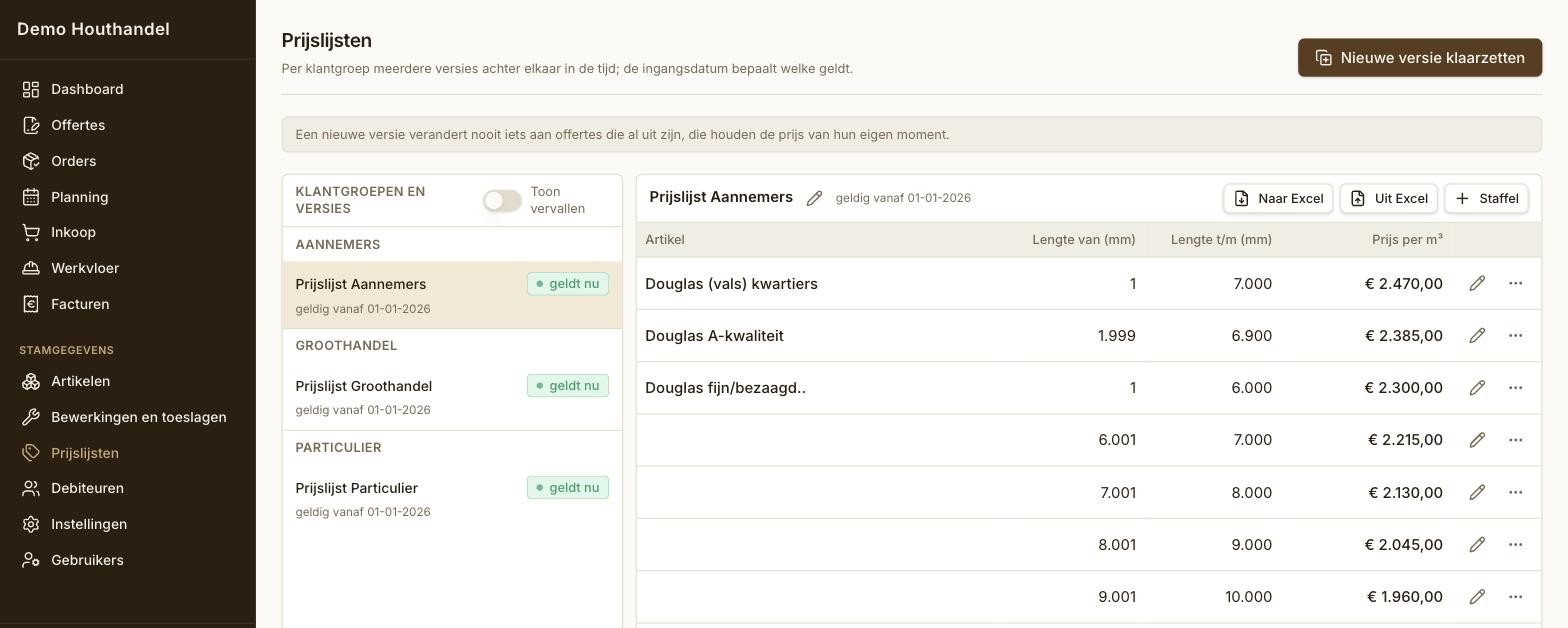 Prijslijsten per klantgroep met ingangsdatum, met testdata